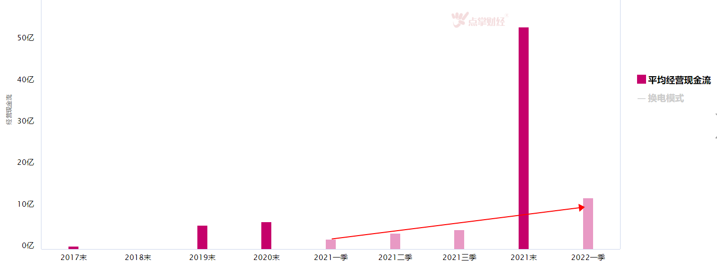 大盘反弹，这个板块表现依旧吗