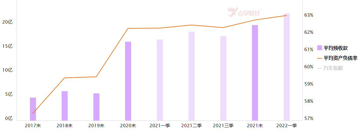 汽车一体化压铸，省钱又省力【财经康康】