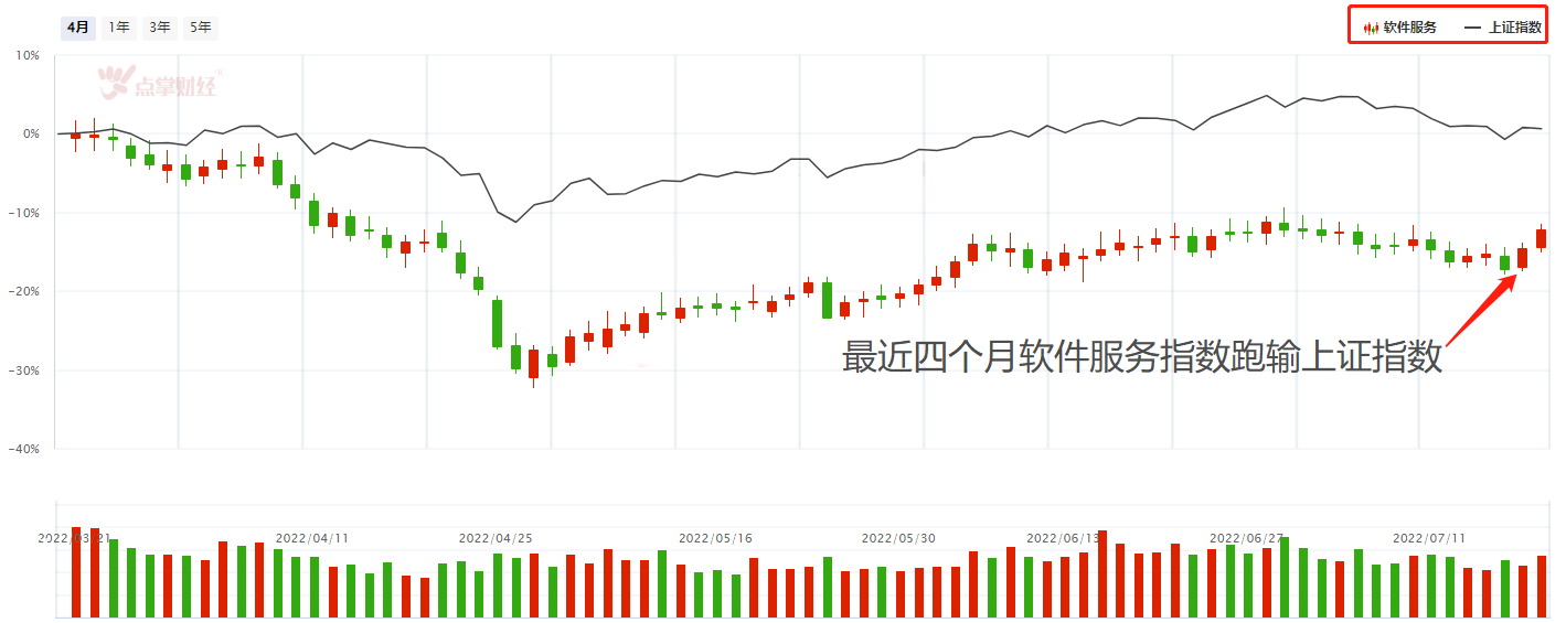 华为鸿蒙3.0下周登场 九联科技润和软件喜提20CM涨停