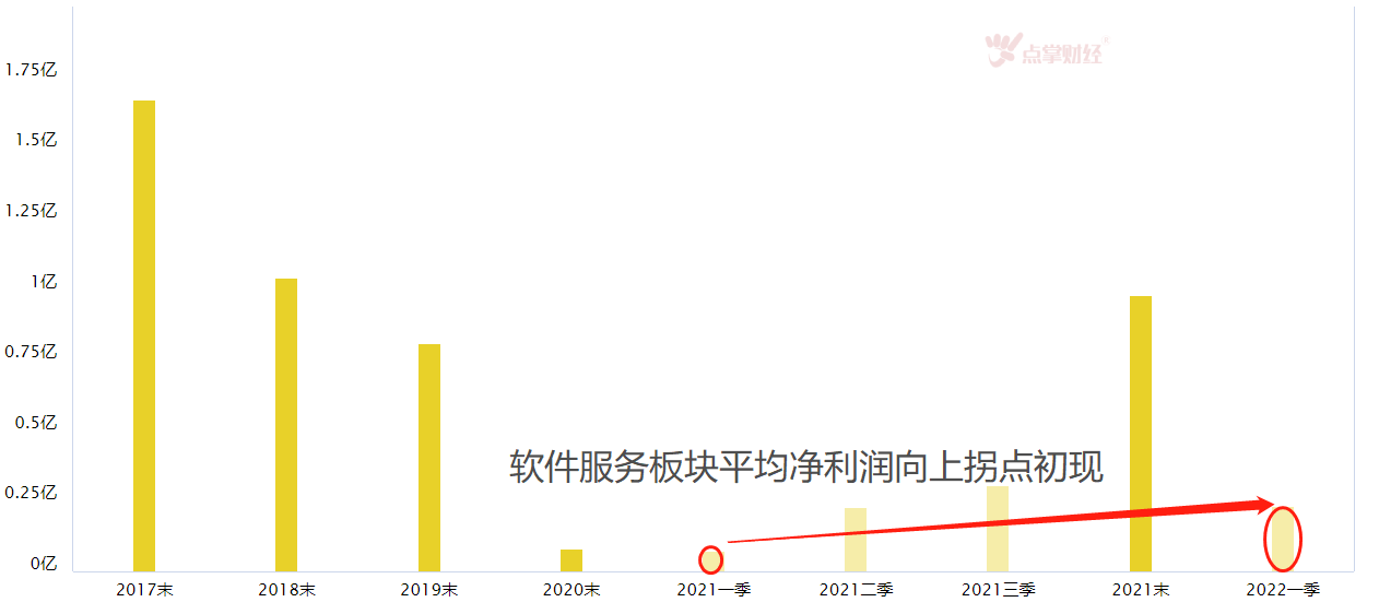 华为鸿蒙3.0下周登场 九联科技润和软件喜提20CM涨停