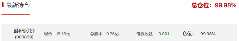 杨文涛抓到3连板，月下鳄鱼月收益达158.01%