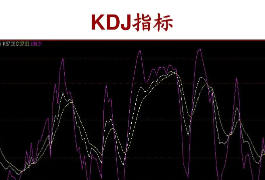 kdj三种颜色代表什么，kdj线怎么分析