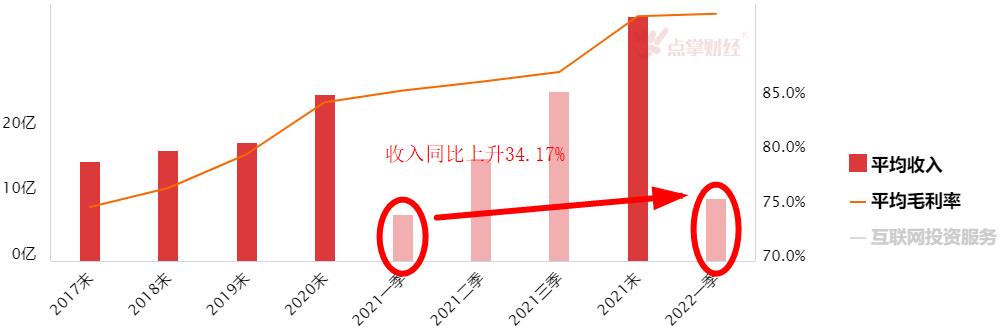 新能源惨遭主力集体抛弃！风向又要变了？（交易龙虎榜0719）