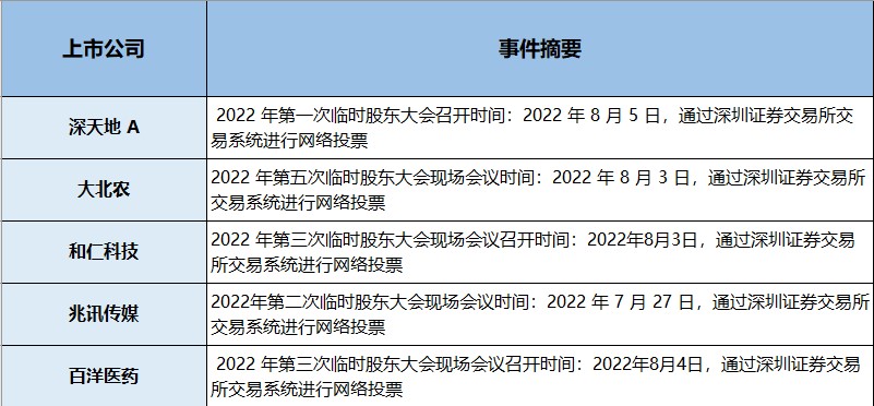 新能源惨遭主力集体抛弃！风向又要变了？（交易龙虎榜0719）