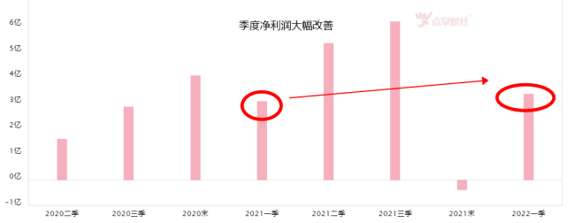 双轮驱动超级周期！船舶板块将持续井喷