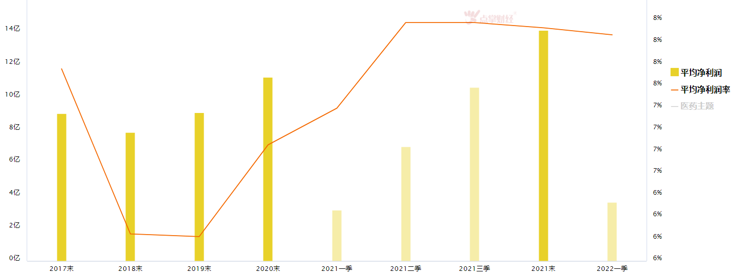 北上资金大幅流入，反弹还能持续多久？