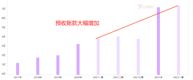 马斯克尝试数字永生，肉体磨灭但意识永存！人脑工程概念股2连板