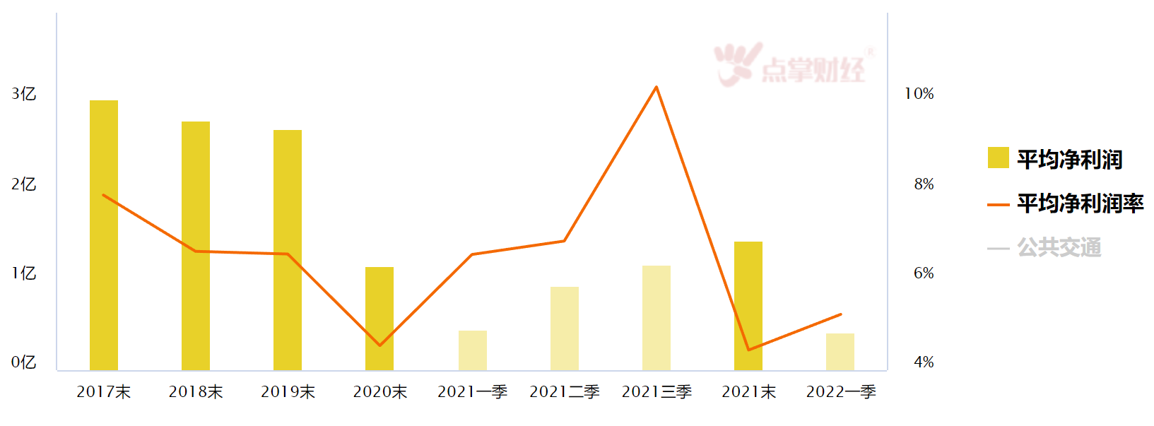 16项违法事实、罚款80.26亿！滴滴出行还能站起来吗？