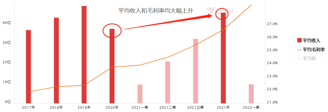 “渣男”的回眸 半导体将迎觉醒时刻