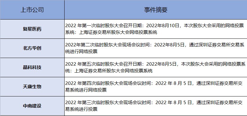 曾经的老大哥也被主力抛弃！谁来接替？（交易龙虎榜0721）