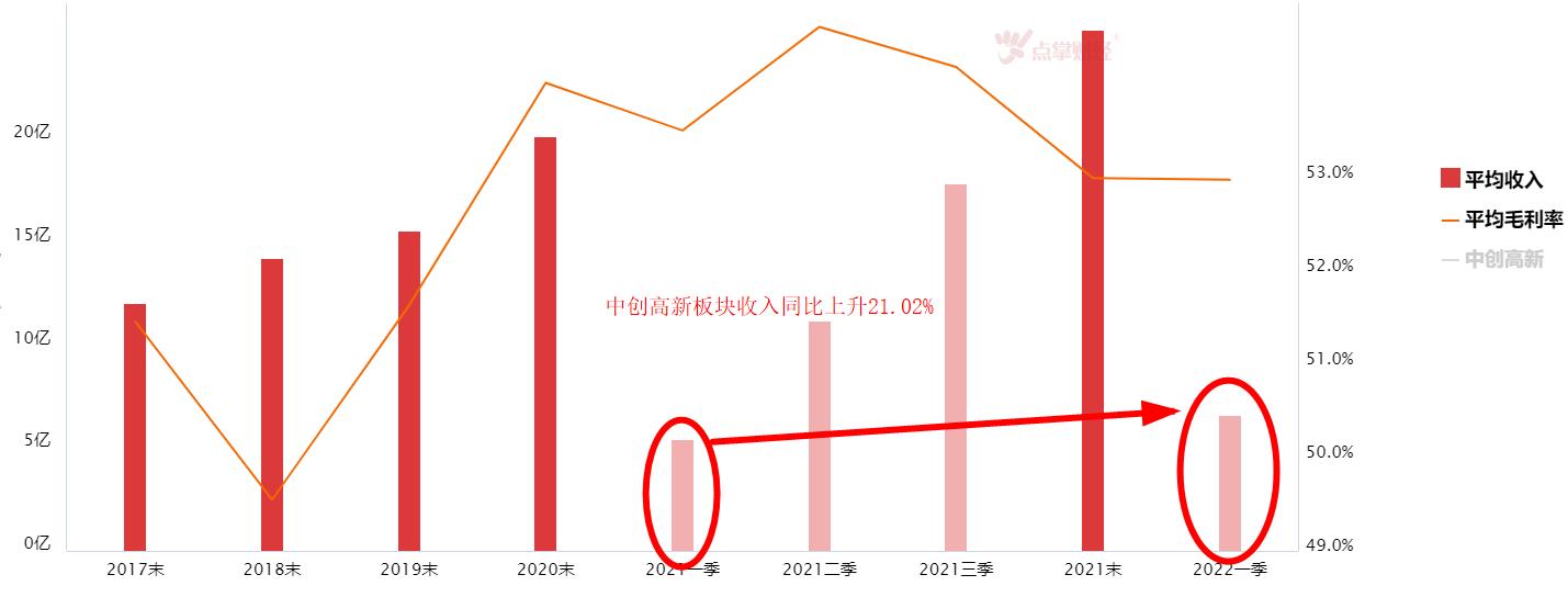 曾经的老大哥也被主力抛弃！谁来接替？（交易龙虎榜0721）