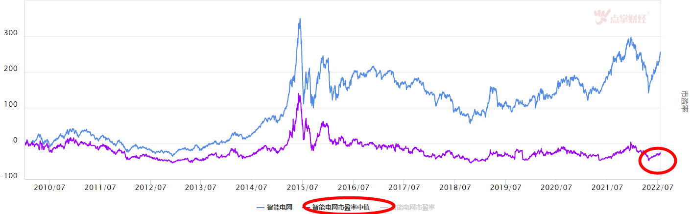 大盘震荡加剧，求稳求强为上策