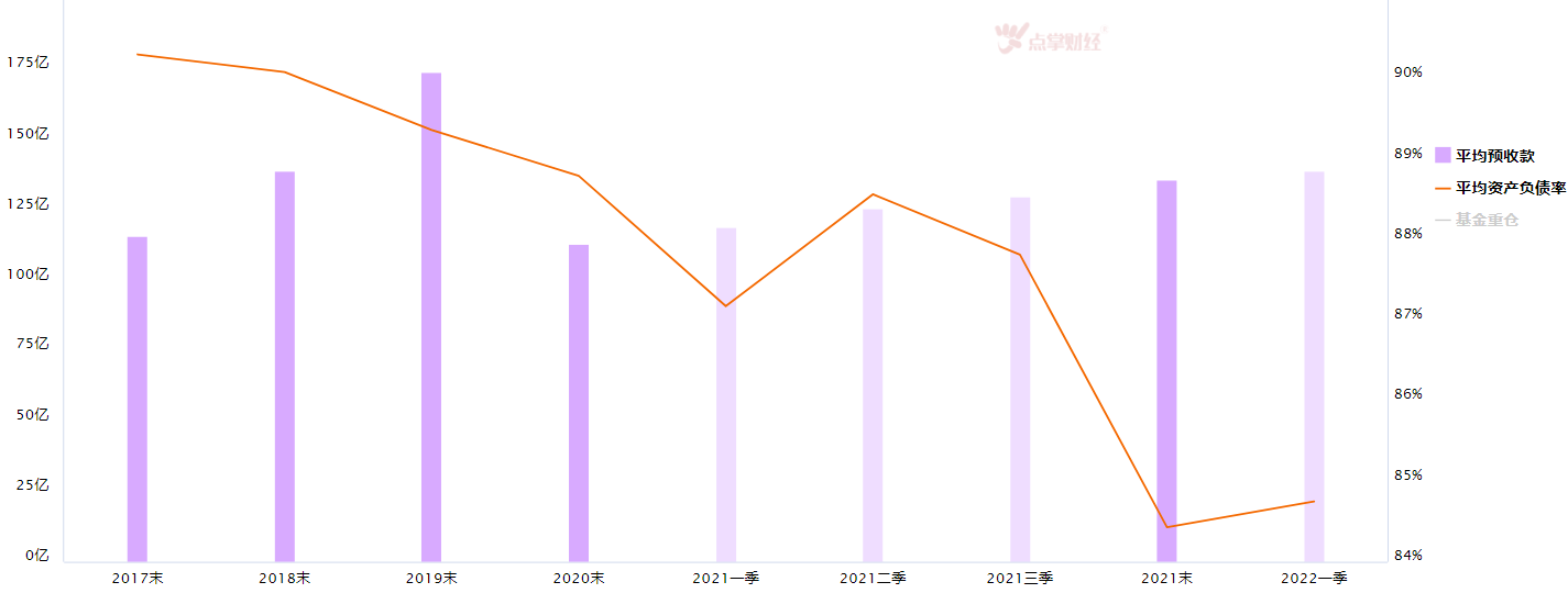 北上资金尾盘疯狂流入超40亿，下周A股何去何从？