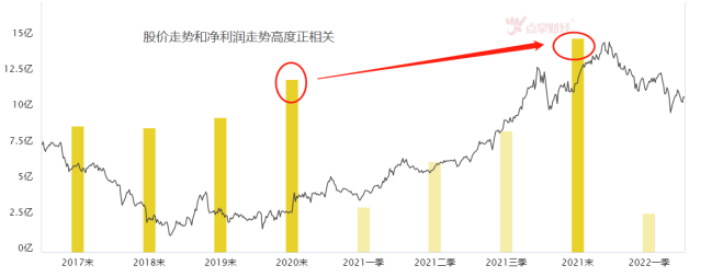 老树开新花！储能“抽”式机遇风起云涌