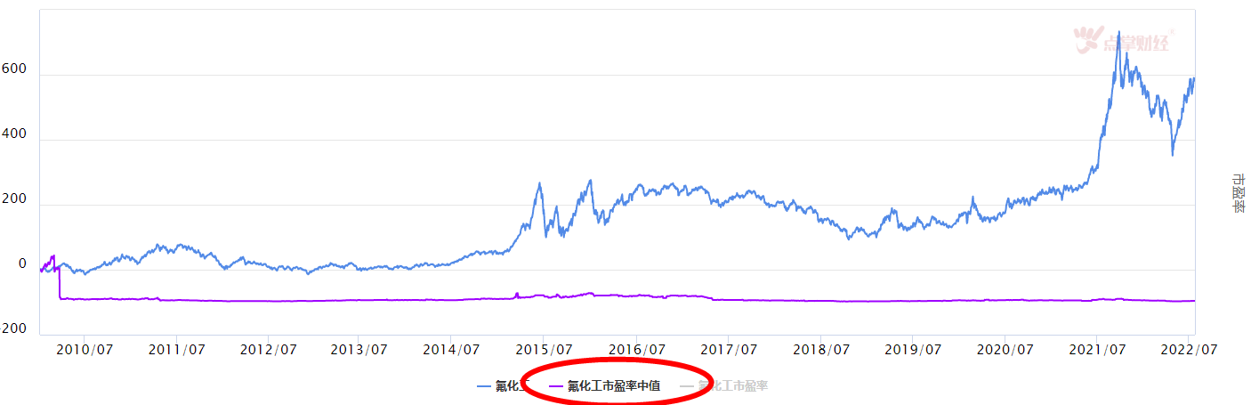 大盘短期需调整，求稳求强不追高