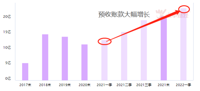 题材与业绩齐飞,军工或成超级主线之一!