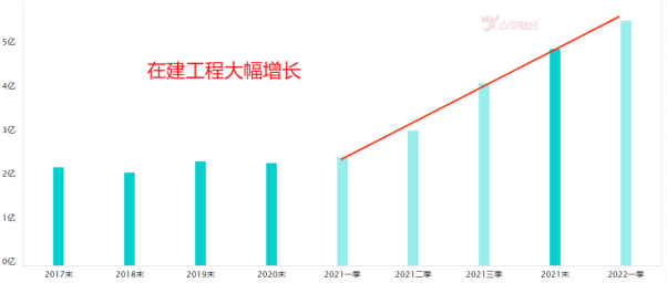 警惕，猴痘比我们想象中的严重！消息刺激板块涨幅第一！