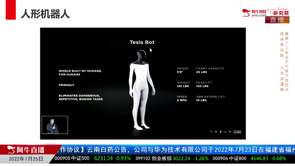 陈剑辉：马斯克的机器人能否掀起时代的巨浪