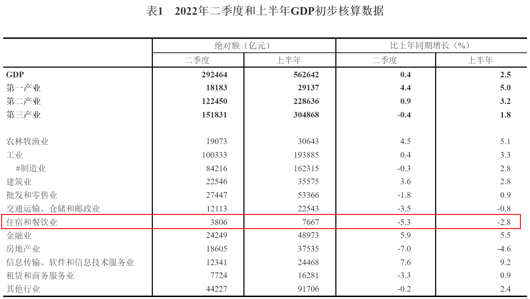 两部委发文支持！抗新冠药来了！文旅行业离报复性消费还有多久？