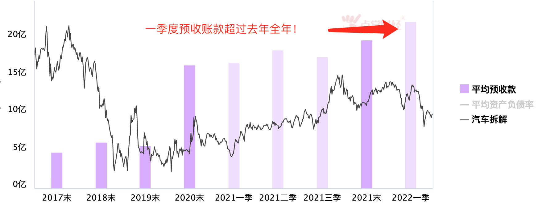 2025年市场空间将超1200亿！这个板块刚刚突破底部平台！