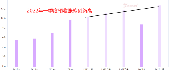 拥硅为王！多晶硅价格降不下来了？