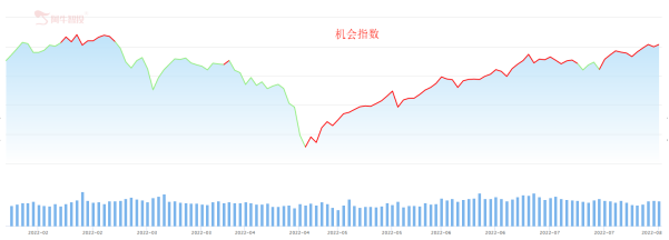 就在刚刚！亚太股市重挫！A股跌近百点！