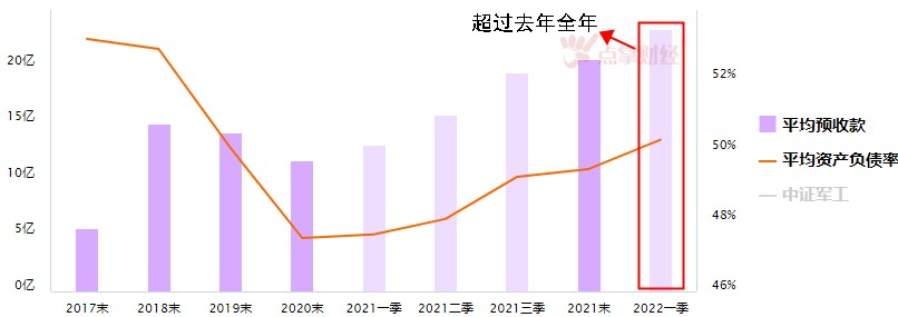 黑色星期二，严控仓位等待事件明朗化！