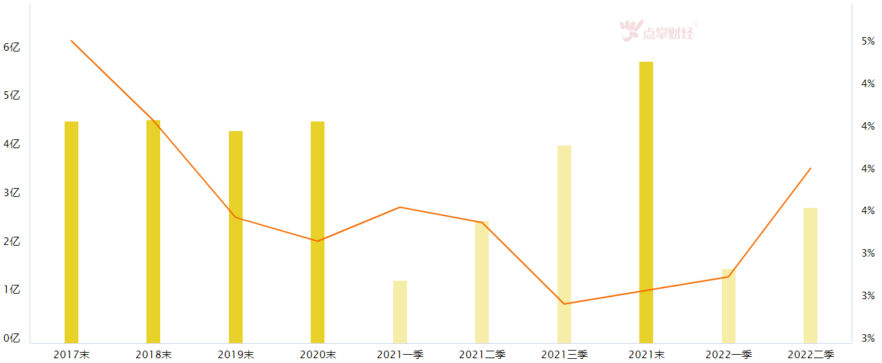 1.3万亿，电网投资年内将创历史新高，特高压板块值得关注