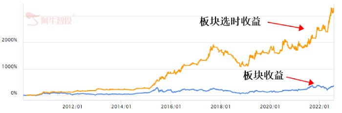 两市近3000股下跌！稀土永磁震荡走强后跳水！