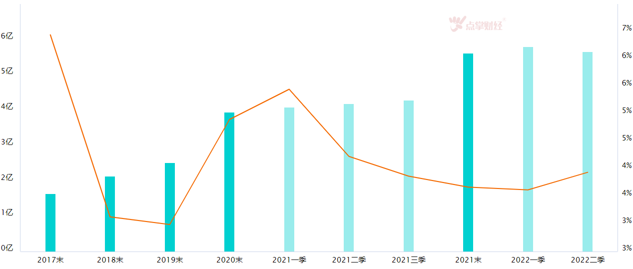 年均复合增长率将达44%，充电桩板块迎来爆发