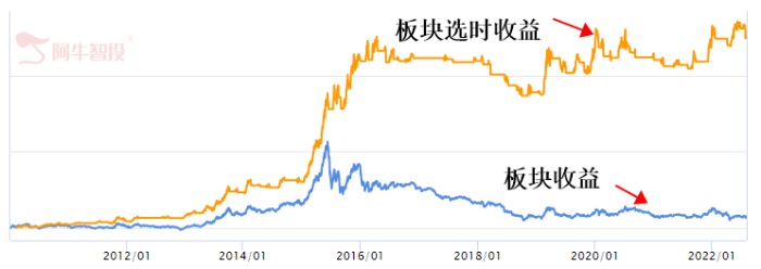 多家上市公司蹭“蔡徐坤”热度？工作室发文回应！