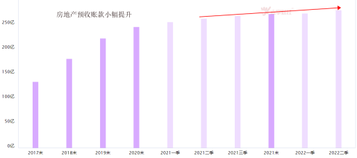 环京楼市取消限购限售！能否走出当前泥潭？房地产能否起死回生？