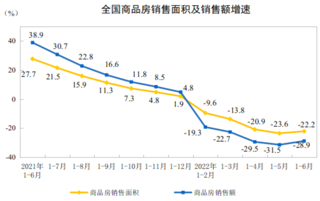 卖不出、买不起，接力贷是破局房市的钥匙吗？