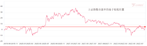 买电动车要交税你还会买吗？