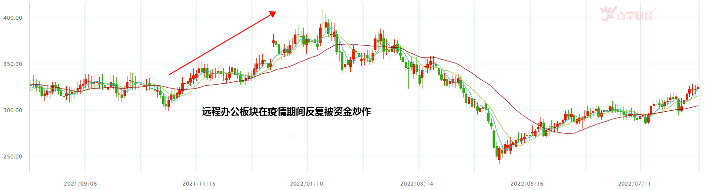 “极端通勤”人口超1400万！打工人，你每天上班累吗！？