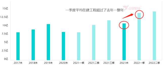 酷暑下的用电高峰 光伏一冷门细分有望迎高光时刻