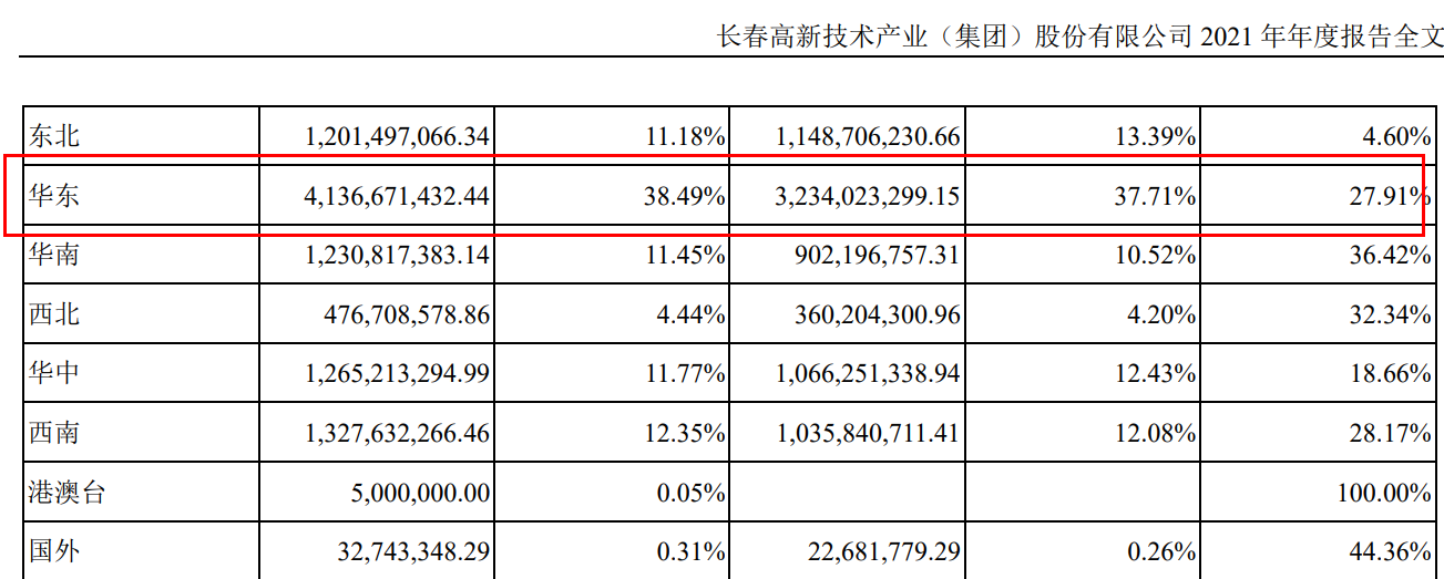 闪崩！一直在“抢钱”的800亿医药白马会怕“集采”？