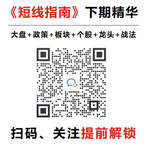 阿牛智投8月下旬投资主线——精准出击，锁定龙头