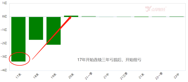 6.7万股民喜极而泣！盈方微终于回来了！