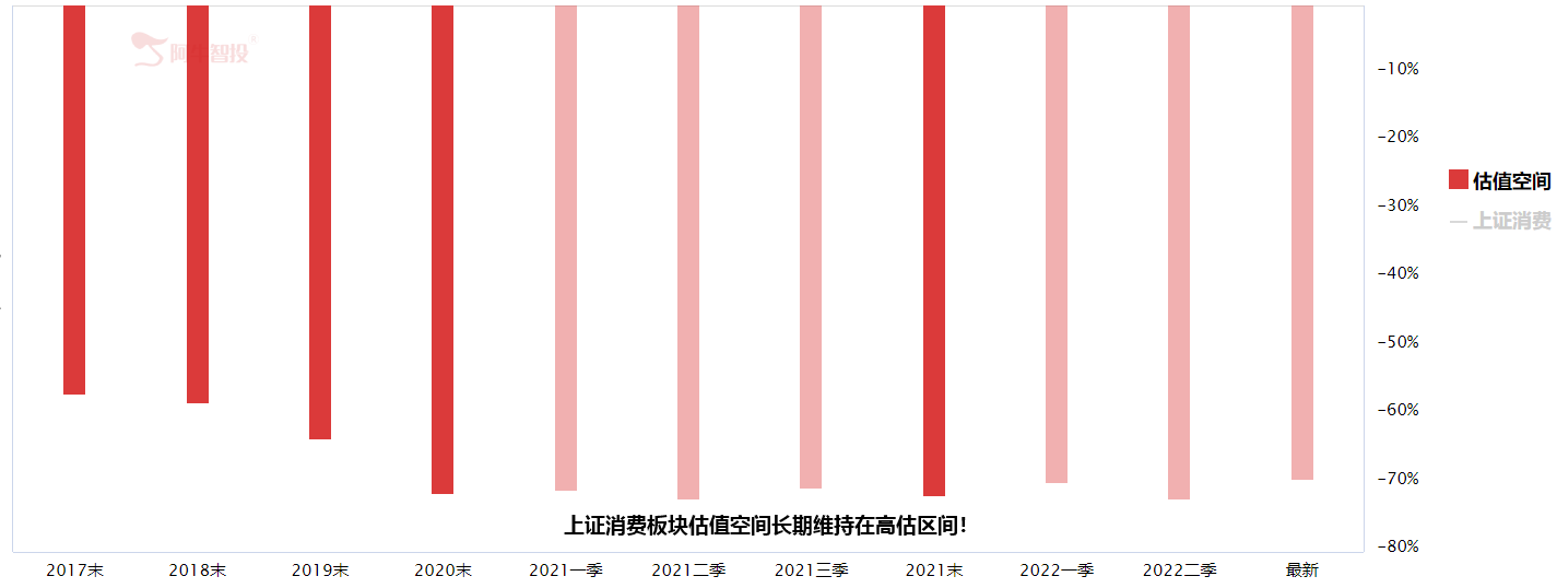 任正非高喊：华为要活下来！！消费和经济真的不行了吗？