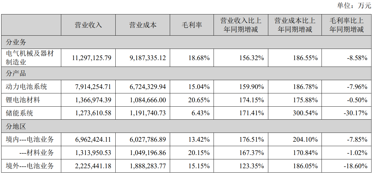 一片哀嚎！A股、基金跌上热搜，该怪华为还是宁王？