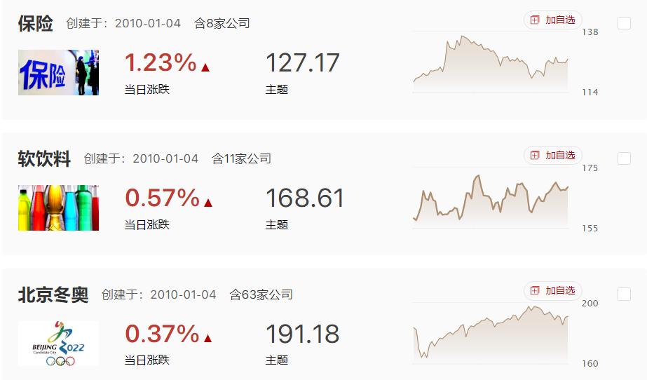 一句话带崩市场，但真的有利空么？