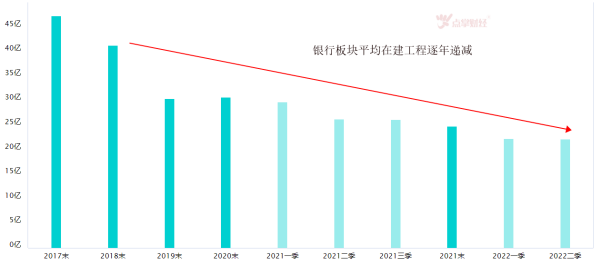 一个字绝！LPR降降降！提前还贷退退退？