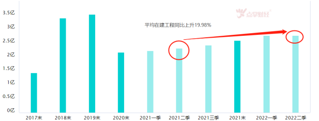 数字经济接棒新能源 国产替代爆发新机遇