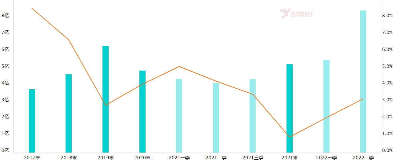 智能汽车的法规标准体系逐渐完善，无人驾驶迎来爆发