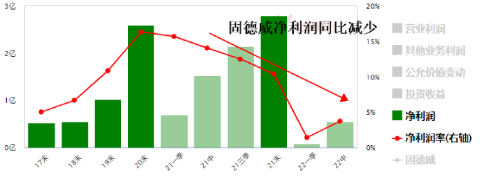 光伏逆变器板块大跌！到底发生了什么？