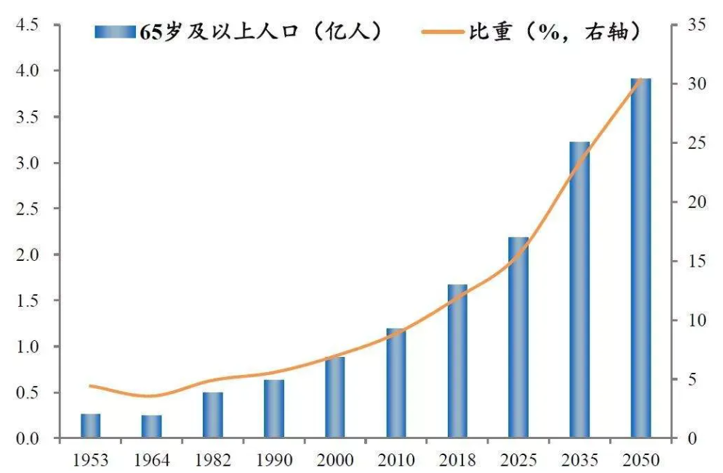 关注我的粉丝最近不亏反赚？