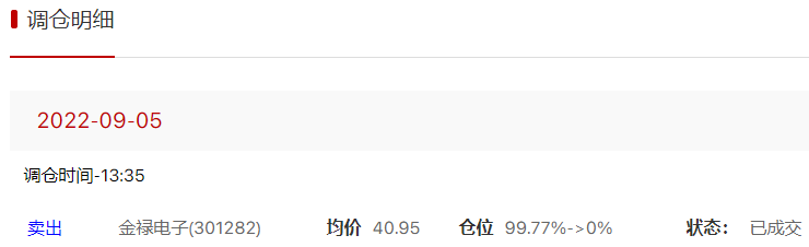 杨文涛及时止盈日赚14.33%，月收益达42.50%