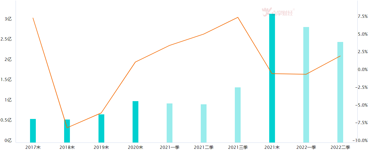 行业发展获政策支持，工业母机值得重点关注