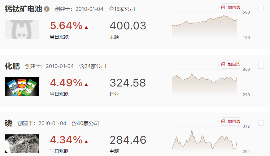 市场应声反弹，成长和价值双双表现，但别太亢奋了